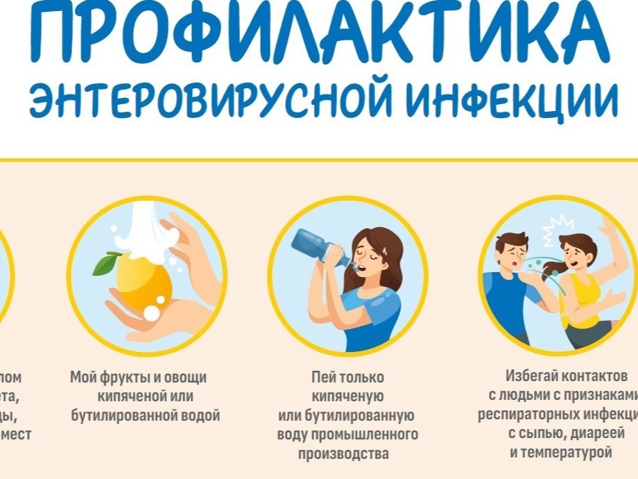 Энтеровирусная инфекция Энтеровирусная инфекция.